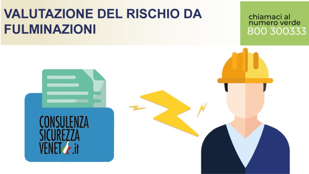 valutazione-rischio-fulminazioni-1024x576  