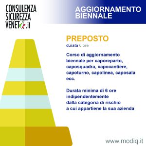 PREP-6-AGG-CON-LOGO-CSV-300x300  