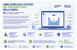 PROVVEDIMENTO-PIXEL-GARANTE-PRIVACY-2-300x196  