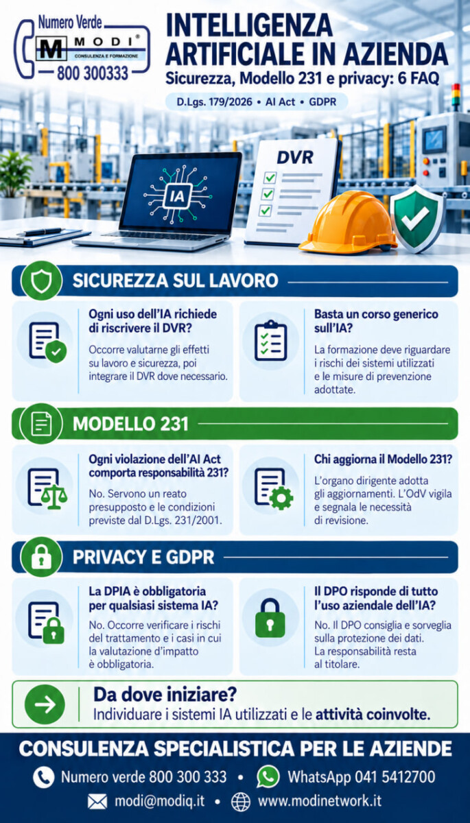 faq_decreto-legislativo_179_2026_del-23-ottobre-2026  
